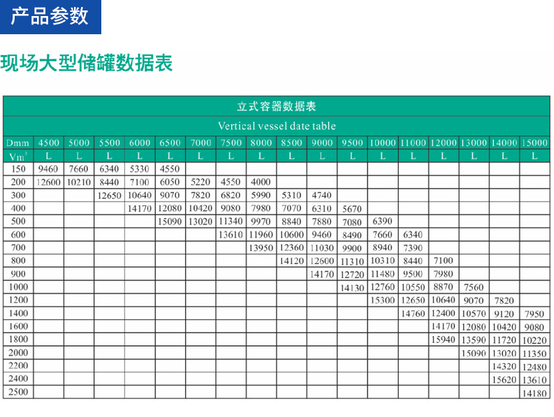 大型玻璃钢储罐_07