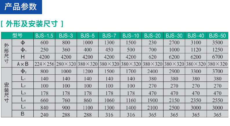 大型玻璃钢储罐_09